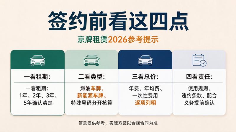 二维码示例